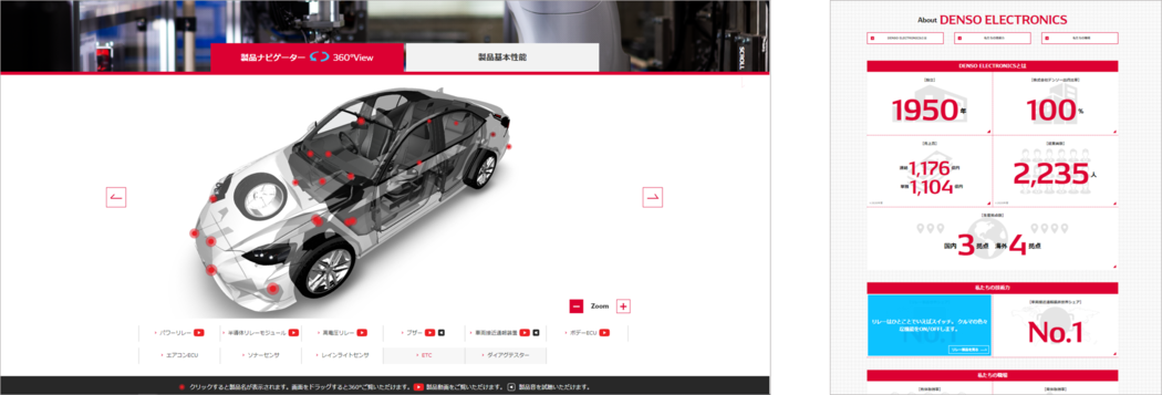 360ビュー＆数字で見るデンソー.png