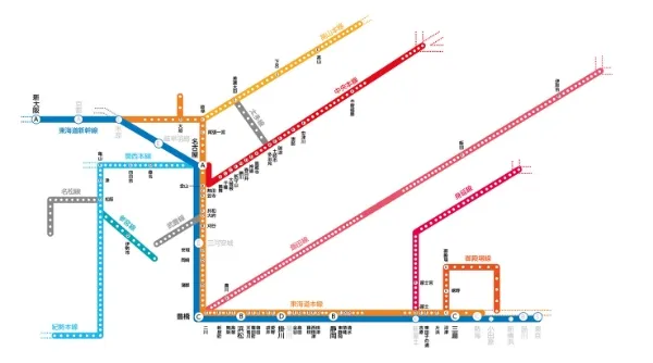 駅ポスター広告（駅別・ランク別）