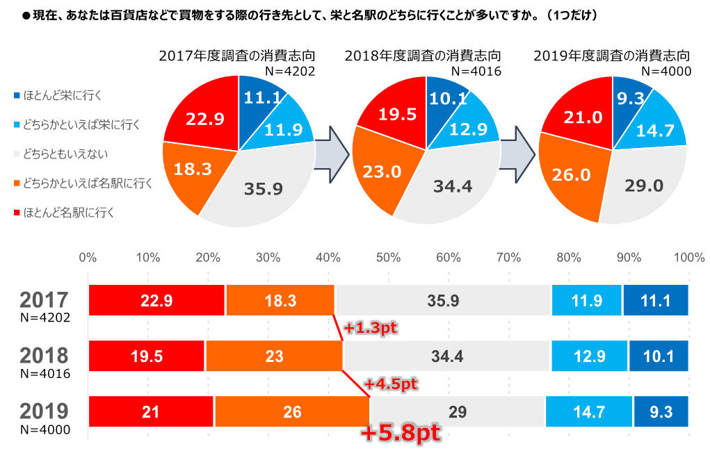 nagoya_vol09.jpg