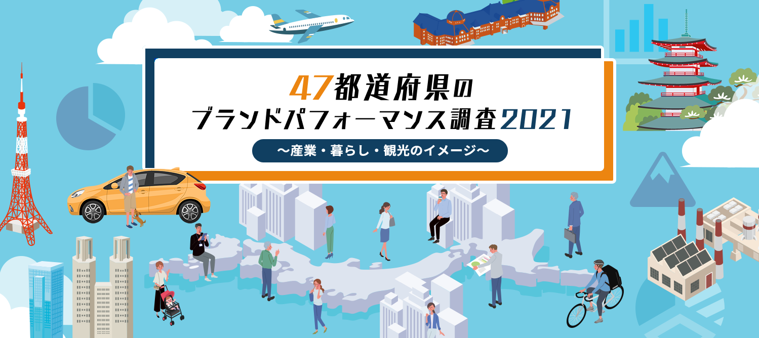 47都道府県のブランドパフォーマンス調査2021