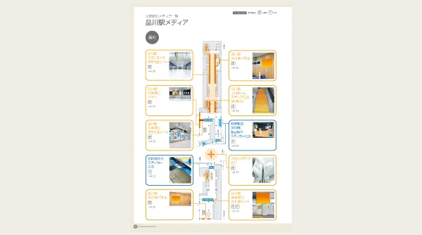 品川駅メディア