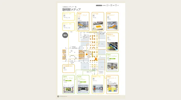 静岡駅メディア