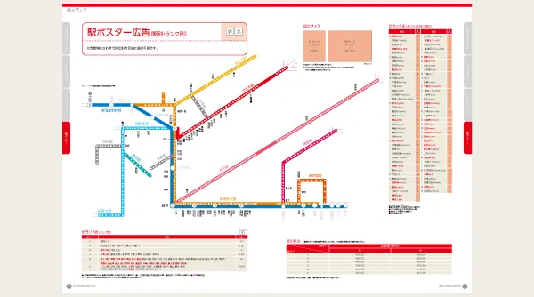 駅ポスター広告（駅別・ランク別）
