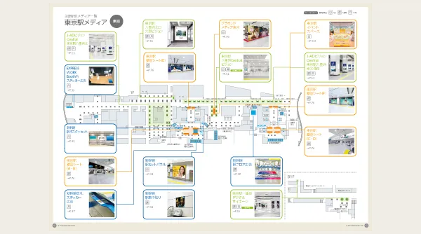 東京駅メディア
