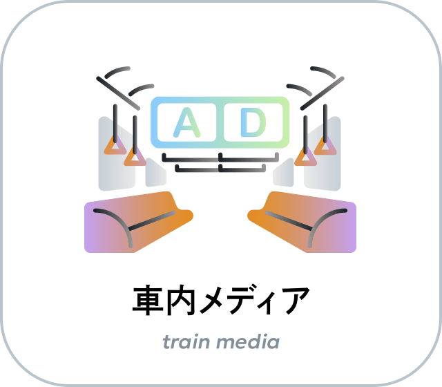 車内メディア