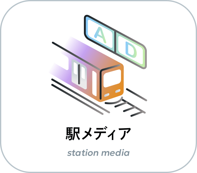 駅メディア
